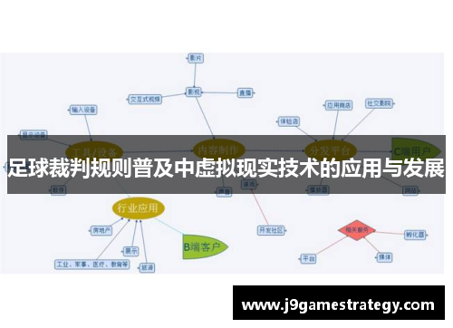 足球裁判规则普及中虚拟现实技术的应用与发展